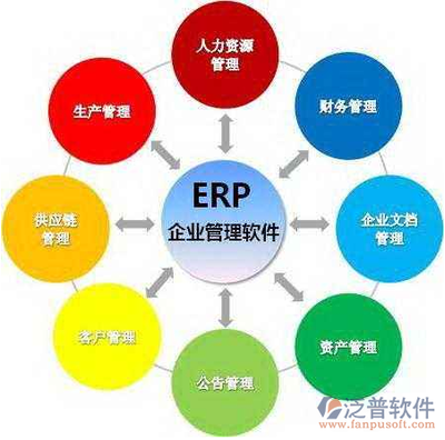 包裝行業ERP解決方案 提升企業管理效率的變革之路