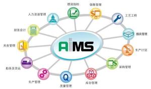 企業(yè)現(xiàn)金管理的智慧 穩(wěn)健經(jīng)營(yíng)的流動(dòng)性平衡術(shù)