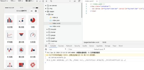 微信小程序中ECharts圖表組件動態加載數據的模糊處理及最佳實踐