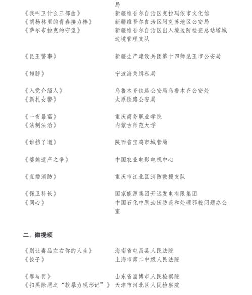 四平市三微作品榮獲大獎 平安中國劇本活動展現深層力量